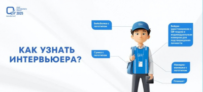 Как казахстанцы могут проверить личность интервьюера сельхозпереписи