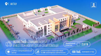 Возврат активов: Правительством выделено 4,6 млрд тенге на строительство областной станции скорой медицинской помощи в Актау